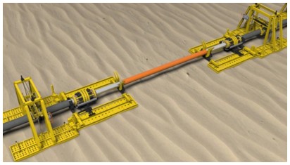 Connector Or Clamp Installation Frame - Connector Subsea Solutions