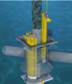 Conductor Clamps - Connector Subsea Solutions